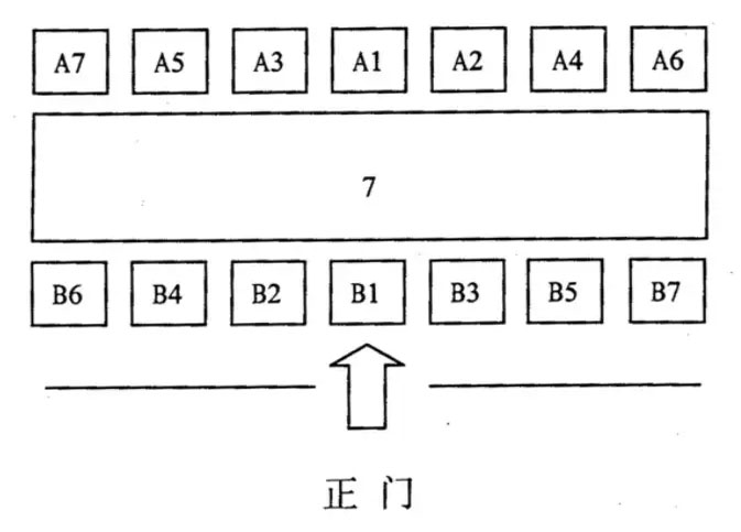 商务礼仪培训课程