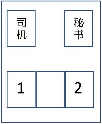 乘车礼仪