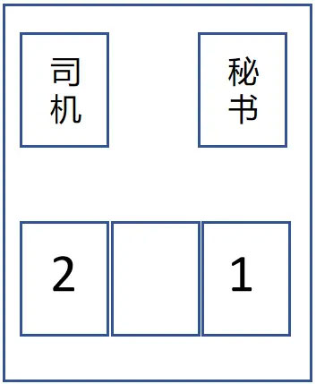 乘车礼仪