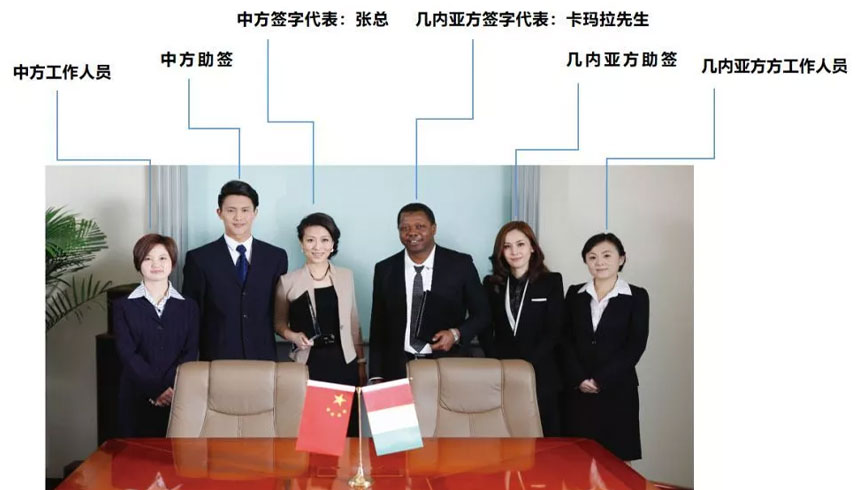 签约仪式站位示意