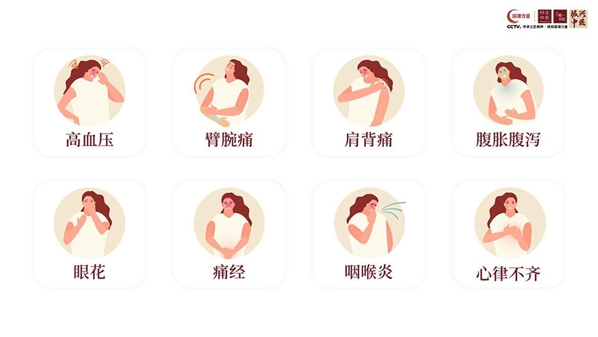 西安中医养生沙龙活动