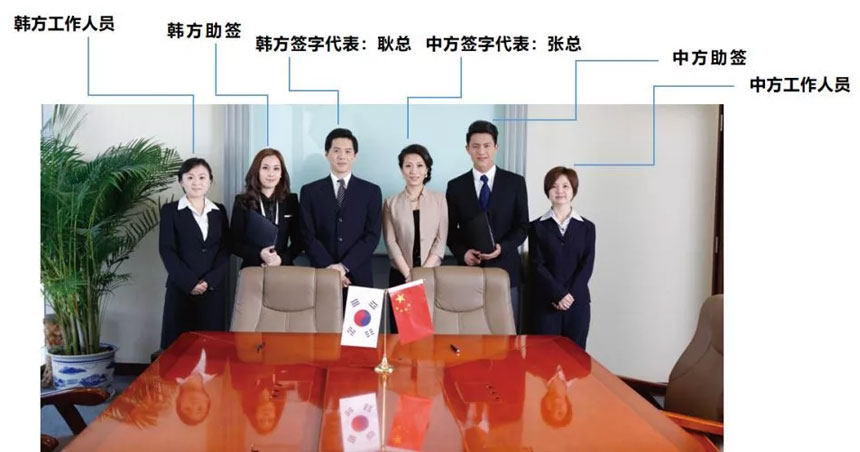 签约仪式合影站位